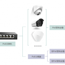 TL-SF1005+