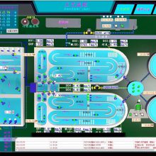 污水处理自控系统-智辅控自控系统服务商