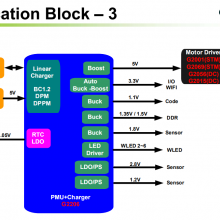 ̨¿ƼGMT G9141T11U һ