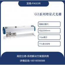 ṩfagorG2ȫͺŹդ ѡ0.1΢׷ֱ G2W-550-5-A TTLź