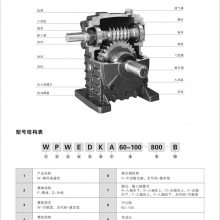 WPA100-WPS120ʽȫ