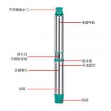 ༶ 380V130QJ8-231/33þˮȡó