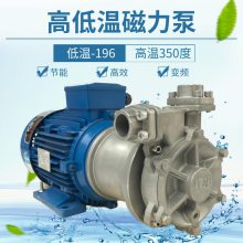 ֵҺ -196ȴWD/LP50-160 4KW