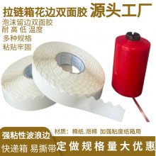 ճನ˫潺0.5mmǿճ˺ʺֽ
