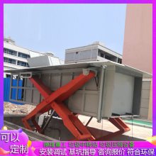 ʽת豸 豸 ԰ռ