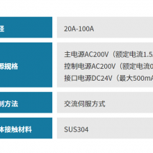 ձfujitechnology ܸղĵ綯MBV-SD-M4-ARJϵ