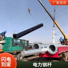 ܿߵָ Ļ·ն˸ֹܸ Q355Bν