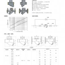 ST8LSST-3ϵпɸȶˮSteam Trap