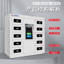 TRHAѻ10ֻĴܹ ˣ©籣 