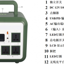 ǷDF索ܵԴ1500W﮵رЯƶԴ