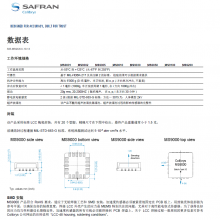 ʿSafran ColibrysбMS9000.Dģٶȴ