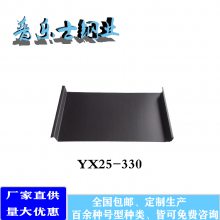 YX51-246-720ѹ͸ְ ȶп¥а۸