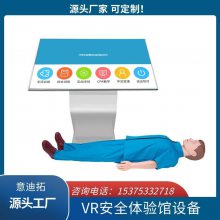 ķθģ⼱ϵͳ尲ȫѵ豸CPRѧϵͳ