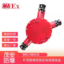 ø͸ѹ½ߺBHG1-500/10-3G 500A10KV3Gߺ