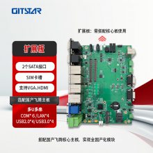 GITSTAR GCE-2001-Z01չUമ ֹ֧ϵͳ