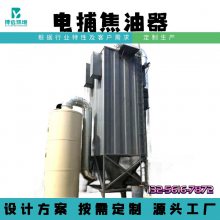 糧ùʽ粶̼س벶׽̴豸