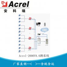 光伏电站电力监控装置及系统解决方案