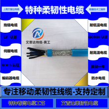 PUR�������£�����ĥ ��ˮ ��˺�ѣ���ǿ�Ⱦ۰��������Ե�������