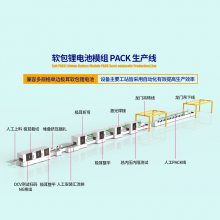 Բ﮵PACK豸 Դ﮵شpackȫԶ豸 ԲذװߵоPACK