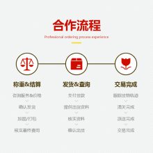 [去皱抗衰冻干粉]空运出口到[波兰双清包税到门快递3-5