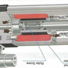 台湾制造 伺服滚柱式电动缸 直线驱动器 CAHB-10