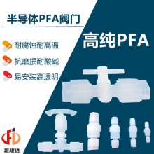 뵼ϴPFAŷƼ