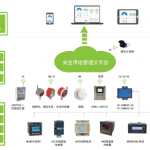 简析电气火灾监控系统在公寓中的应用