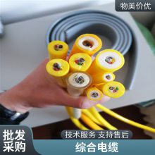 ԿƵ ʢ  PVC ŷг