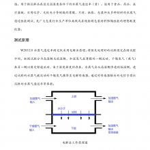 ݱ2024ⷨˮ͸ʲⶨ W203 2.0