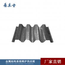 «YX65-240-720ѹ͸ְ ȶп¥а۸