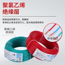 ϵ߹BVRͭо 2.5 4 6 ƽװõо