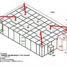 电子无尘车间空气净化工程新风系统除尘通道装修风淋设备安装