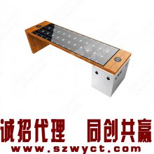  ǻĴ๦߳WYC1808