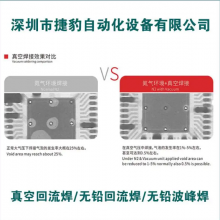 车灯真空回流焊 供应MiNiLED激光器真空回流焊VR-1200-N
