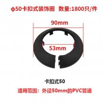 ŷ50mm/ˮװȦ