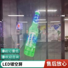 LED粣͸ ⲣװθʾ
