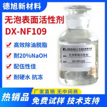 ݱԼ DX-NF109 ǿȥ ϴͲ