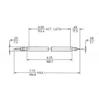 196mm٤̽ú˷̽LND740