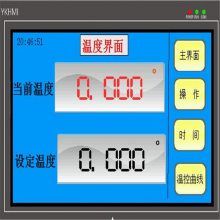 Ӧ² ʽУ׼²