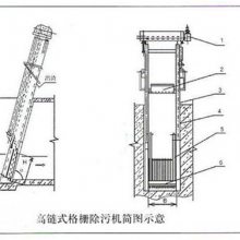 回转式粗格栅除污机