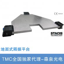 TMC 65ϵ STACIS ذʽƽ̨