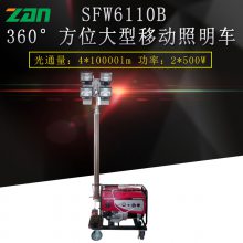 SFD3000A  Ѵƶ ңԶ