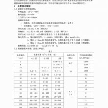 旋进旋涡流量计配件-旋进旋涡流量计-开仪(查看)