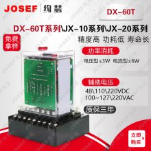 DX-60TDX-61Tźż̵ JOSEFԼɪ Զ ȸ