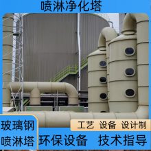 豸 FRP-065 