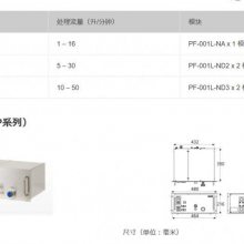 ձDIC(i) ˮ***b 2AP-B01/ 2AC-P201/пwSÓģM