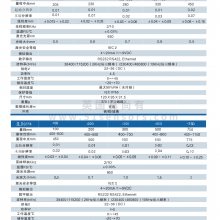 Ӣ��������_������ZLDS114ľ�Ĳ������� ������