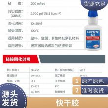 ̩435 LOCTITE435 ˲zt(y)е(do)^ٵȲ