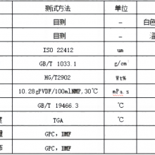 ﮵缶 PVDF ۵160-165߱ ѭĶ