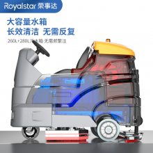 ´RS-D260ϴػļλ̳ˢػ